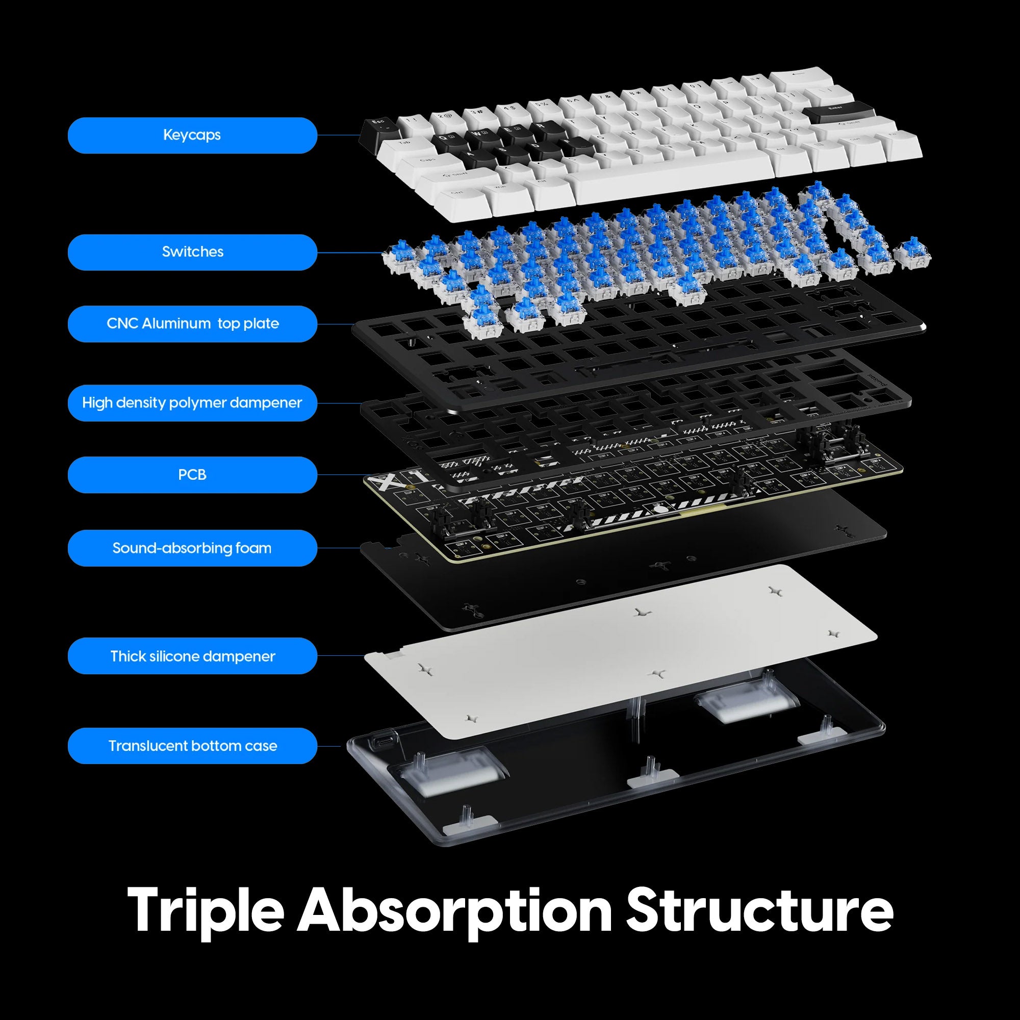 【新品】Pulsar Gaming Gears PCMK3HE 60 Hall Amazon.com: Pulsar PCMK 3 HE 60 Hall Effect Magnetic Gaming